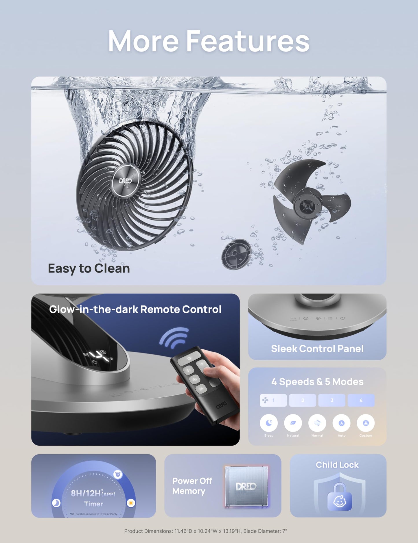 DREO Smart Table Fan for Bedroom, 28dB Silent Air Circulator Fan with Remote, 7 Inch Diameter Cooling Quiet Desk Fan, 120° Vertical Manual+90° Horizontal Oscillating, 4 Speeds, 5 Modes, 12H Timer