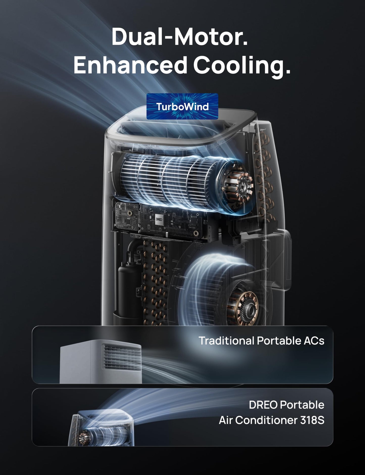 DREO 7500 BTU Portable Air Conditioner, 3-in-1 Cool/Fan/Dry Quiet AC Unit for Bedroom/Office, Smart App/Voice/Remote Control, Drainage-Free, Universal Window Kit, 2.5L/H Dehumidification, AC318S