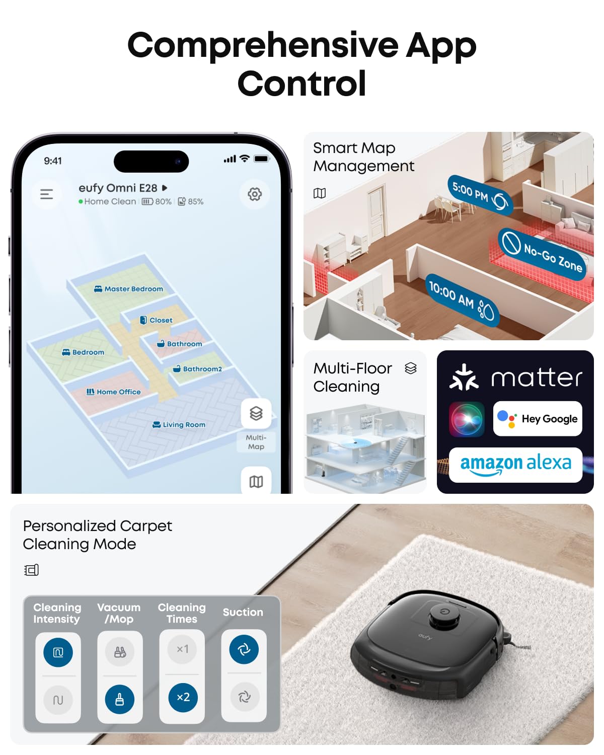 eufy E25 Omni Robot Vacuum Cleaner with Mop, HydroJet System, 20,000 Pa Turbo Powerful Suction, Zero Tangling, Corner-to-Edge Deep Cleaning and Mop Lifting, with Auto All-In-One Station