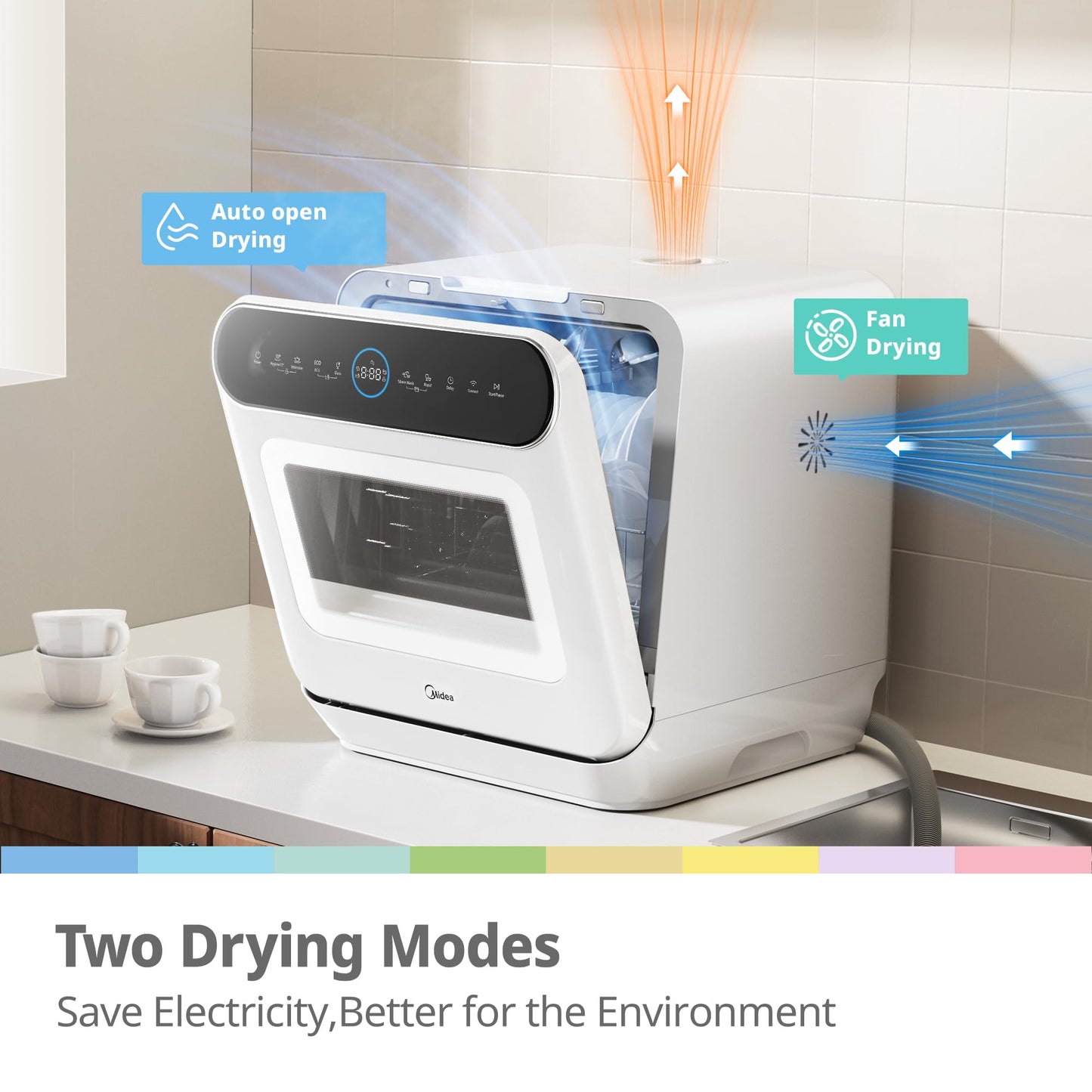 COMFEE' Table Top Dishwasher 7+3 Programs Mini Tabletop Dishwasher No Plumbing, 6L Built-in Water Tank, Hygiene Wash, Auto Door Open Drying, Baby Care, Energy Class D- White