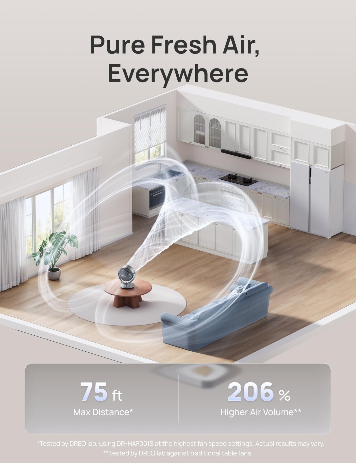 DREO Smart Table Fan for Bedroom, 28dB Silent Air Circulator Fan with Remote, 7 Inch Diameter Cooling Quiet Desk Fan, 120° Vertical Manual+90° Horizontal Oscillating, 4 Speeds, 5 Modes, 12H Timer
