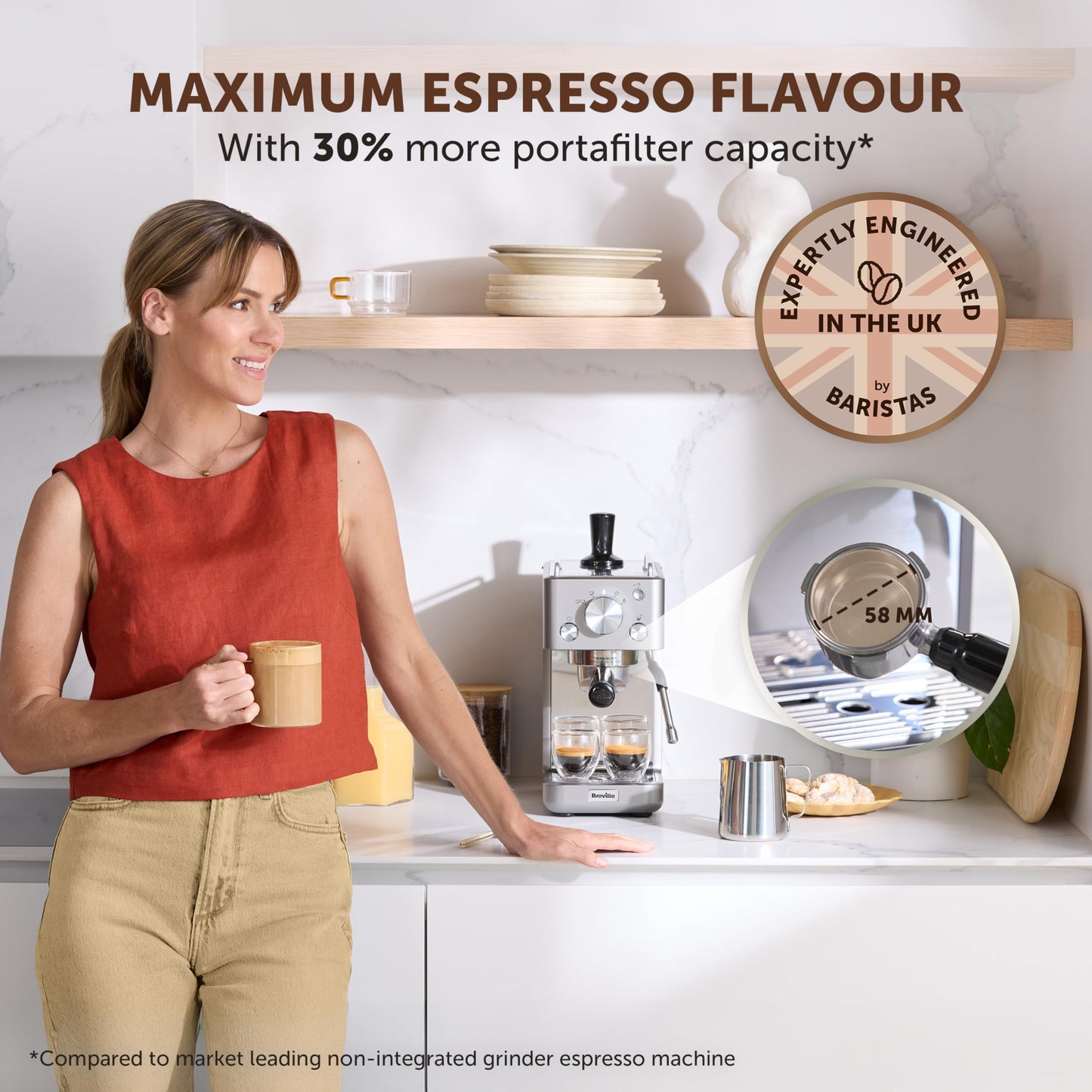 Breville Barista Slimline Espresso Machine | Integrated Milk Frother | Compact Coffee Maker for CappuccinosLattes & More | 15 Bar Pump | Silver [VCF185]