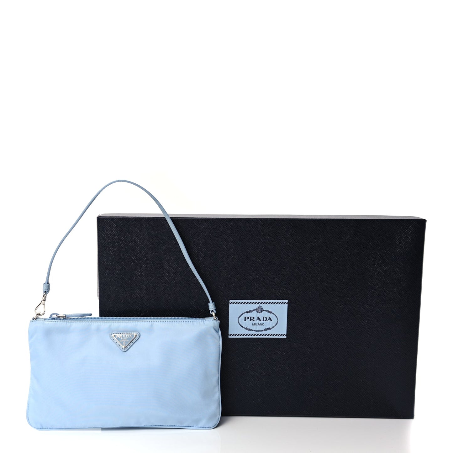Prada Re-Nylon Vela Saffiano Mini Pochette Bag Celeste